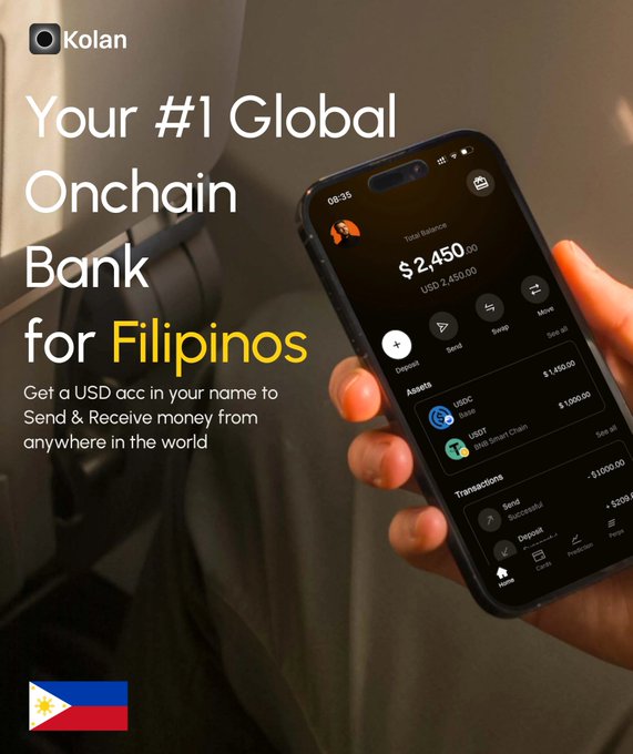 A promotional graphic for Kolan, a global onchain bank, displays a smartphone showing a balance of $2,450.00 USD with options to Deposit, Send, Swap, and Receive, alongside text reading "Your #1 Global Onchain Bank for Filipinos" and the Filipino flag, advertising their giveaway for 5 winners of $20.