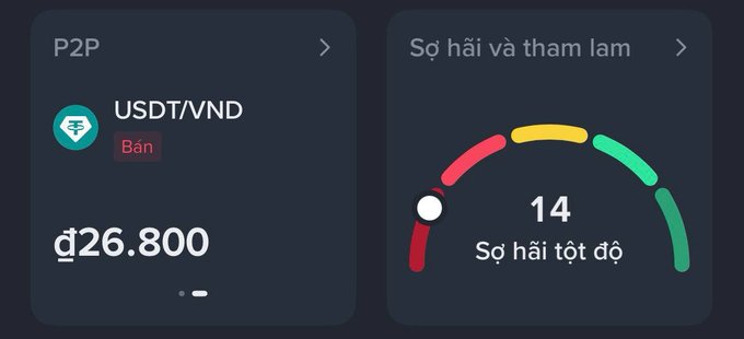 The image shows a P2P trading screen displaying USDT/VND for sale at ₫26,800, alongside a fear and greed gauge reading 14 (extreme fear). The post reflects on the market's fearful state, where selling USDT between 26,700–28,000 VND is profitable, though the author laments having less capital to sell and worries about upcoming regulations on July 1st affecting Vietnamese crypto traders.