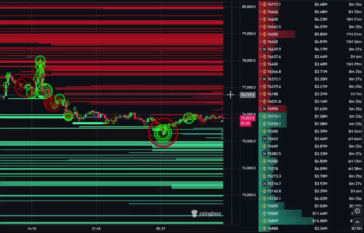 The image displays a complex stock chart filled with various colored lines representing different stocks and their price movements over time. The chart shows an unusual dip in the market, which has been identified as a potential whale trading opportunity. 

The words "BTC" are also visible within the image, indicating that the chart is about Bitcoin or cryptocurrency. As for the financial information, there are multiple figures present on the stock chart, including price fluctuations and transactions. The overall atmosphere suggests an exciting day of trading with potential gains waiting to be made in the market.