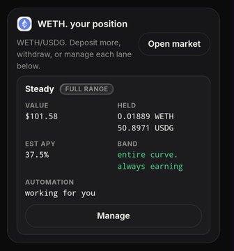 A cryptocurrency wallet interface showing a WETH/USDG position with a value of $101.58, holding 0.01889 WETH and 50.8971 USDG, displaying an estimated APY of 37.5% on the 'Steady FULL RANGE' lane.