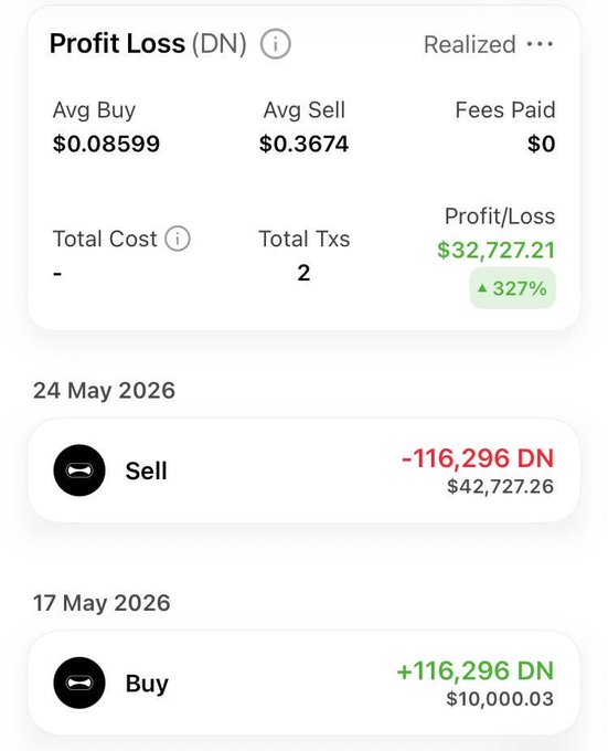 The image shows a screenshot of a phone screen displaying information about profits, losses, and investments. The main focus is on the Profit Loss (DN) account, which has a total cost of $30,000 and an average sell price of $0.38. There are also two other accounts with different values: one that has been closed for $10,000 and another that has been closed for $30,000. The image also includes a caption about trading with like-minded investors to end the week strong, which is related to the post "To end the week strong ?".