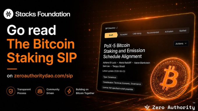 A promotional graphic from the Stacks Foundation with text reading 'Go read The Bitcoin Staking SIP on zeroauthoritydao.com/sip', featuring a Bitcoin coin graphic and details about PoX-5 Bitcoin Staking and Emission Schedule Alignment.