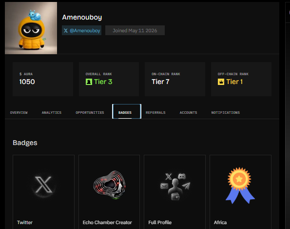 A user profile dashboard for 'Amenouboy' (@Amenouboy), joined May 11 2026, displaying stats of 1050 Aura, Overall Rank Tier 3, On-Chain Rank Tier 7, Off-Chain Rank Tier 1, with badges including Twitter, Echo Chamber Creator, Full Profile, and Africa.