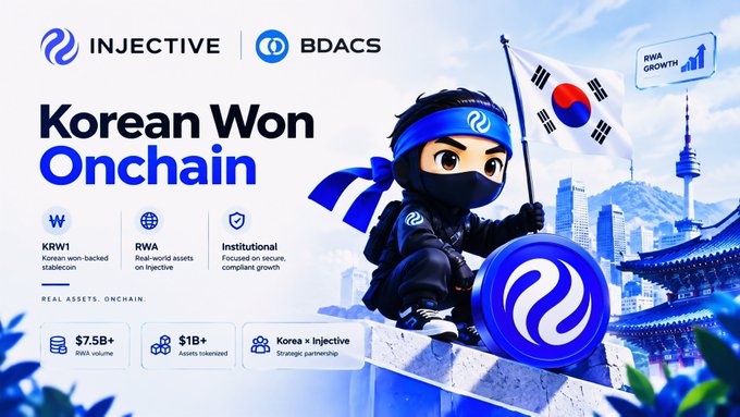 A promotional graphic for INJECTIVE and BDACS says “Korean Won Onchain,” featuring a masked cartoon mascot, a South Korean flag, and labels such as “KRW1,” “RWA,” “$7.5B+,” and “Korea x Injective.”