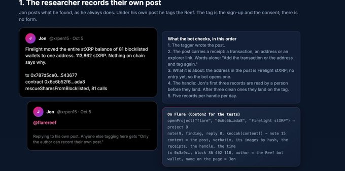 A slide explaining how a bot records posts on the Flare network, showing posts by @xrpen15 about a bot tagging 'Reef' and the bot's verification checks on the Coston2 test network.