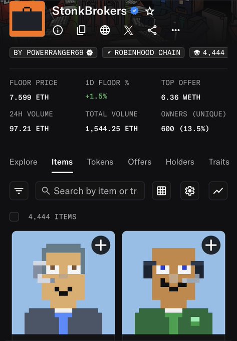 A mobile screenshot of an NFT marketplace page for the "StonkBrokers" collection by POWERRANGER69 on the Robinhood Chain, showing a floor price of 7.599 ETH and 4,444 items.