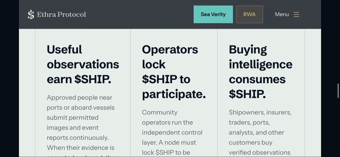 A screenshot from the Ethra Protocol website detailing three columns: 'Useful observations earn $SHIP', 'Operators lock $SHIP to participate', and 'Buying intelligence consumes $SHIP'.