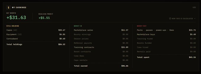 A dashboard interface titled 'MY EARNINGS' showing a net worth of +$31.63 and realized profit of +$5.51, with detailed breakdowns of holdings, money in, and money out.