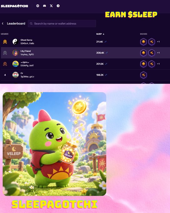 A "SLEEPAGOTCHI" app leaderboard interface showing users ranked by $SLEEP token earnings, with top earner "Ghost Sama" at 211.4K, and a cute green dragon mascot character holding a VSLEEP coin at the bottom.