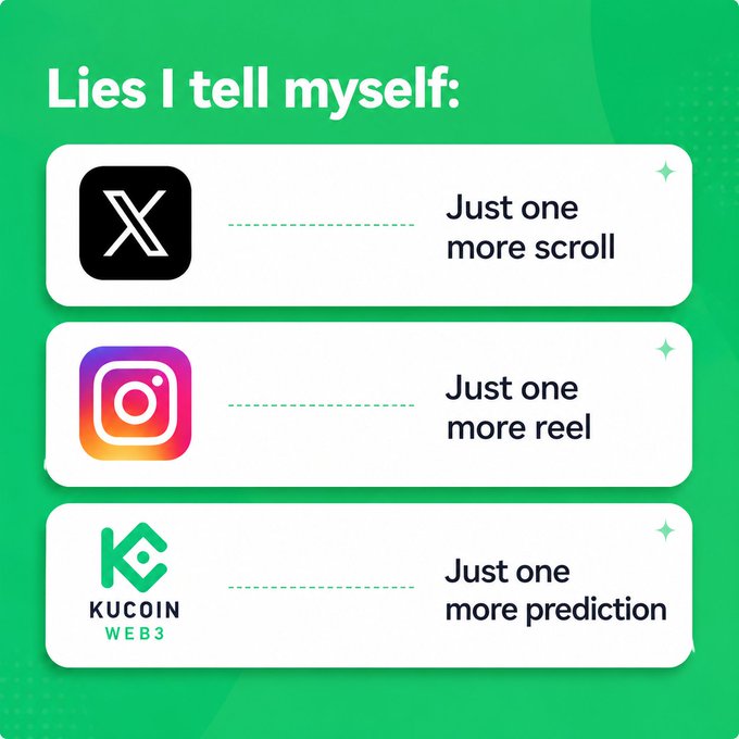 A green graphic titled "Lies I tell myself:" features three app cards—X, Instagram, and KuCoin Web3—each paired with the phrase "Just one more scroll/reel/prediction," playfully illustrating the relatable cycle of mindless social media and trading app consumption that the caption "Just one more...." mocks.