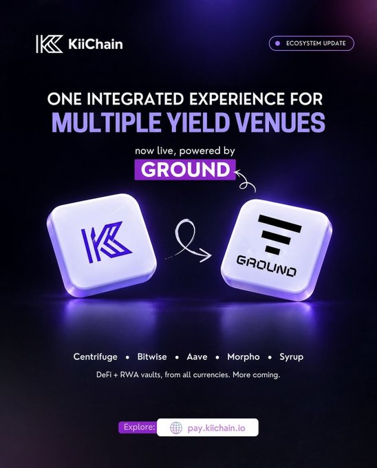 A KiiChain promotional graphic announcing 'ONE INTEGRATED EXPERIENCE FOR MULTIPLE YIELD VENUES now live, powered by GROUND,' listing partners Centrifuge, Bitwise, Aave, Morpho, and Syrup, with the URL pay.kiichain.io.