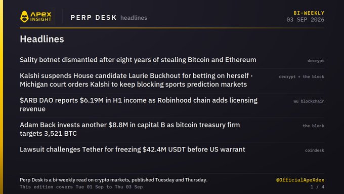 The Apex Insight Perp Desk headlines newsletter dated 03 Sep 2026, featuring crypto news including a Sality botnet dismantled after eight years of stealing Bitcoin and Ethereum, plus other blockchain stories from decrypt, the block, and coindesk.