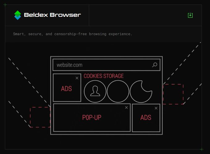 An advertisement for "Beldex Browser" featuring a wireframe diagram illustrating features like "ADS," "COOKIES STORAGE," and "POP-UP" blocking, with the tagline "Smart, secure, and censorship-free browsing experience."