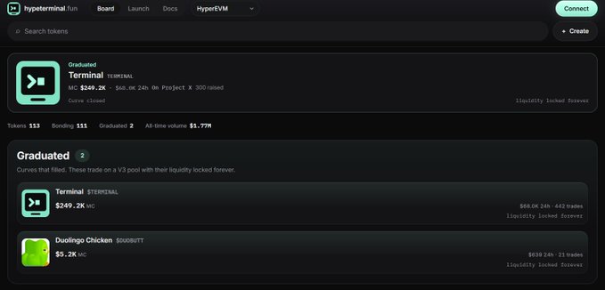 A screenshot of the hyperterminal.fun website showing the Launch Board, featuring token listings for "Terminal" ($249.2K MC) and "Duolingo Chicken" ($5.2K MC) under the Graduated section with locked liquidity.