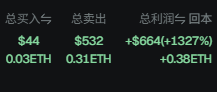 A digital clock display showing blurred time readings (around 10:57, 3:44, 1:36, and 12:36 ETH) in white and green against a black background, seemingly illustrating rapid price movements or trading activity on the Robinhood crypto platform highlighted in the post.