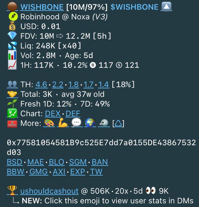 A crypto tracking screenshot showing the WISHBONE token with a 97% indicator, listing FDV at 10M, liquidity at 248K, and a contract address beginning with 0x77581054581B9c525E7dd7a0155DE4386753203d.