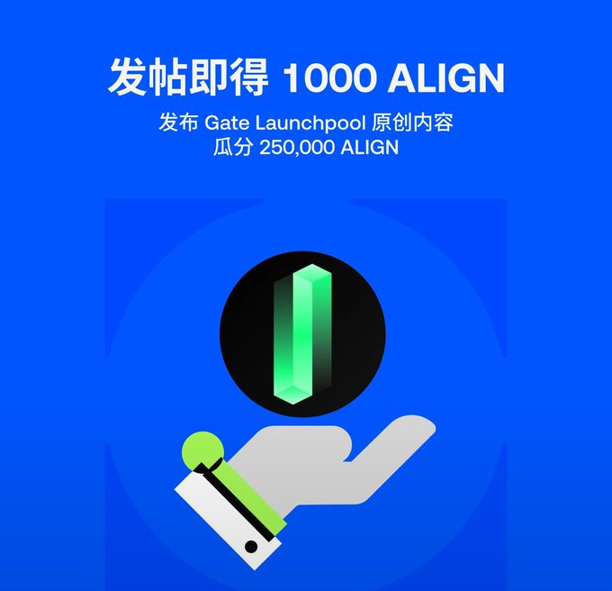 A promotional graphic with Chinese text offering "1000 ALIGN" for posting original Gate Launchpool content, with a total prize pool of "250,000 ALIGN" being shared. The image features a stylized hand holding a green ALIGN token on a blue background, complementing the post about Gate.io's Launchpool staking event (372nd edition) where users can stake USDT, GT, or ALIGN to earn rewards from a 10,000,000 ALIGN pool.