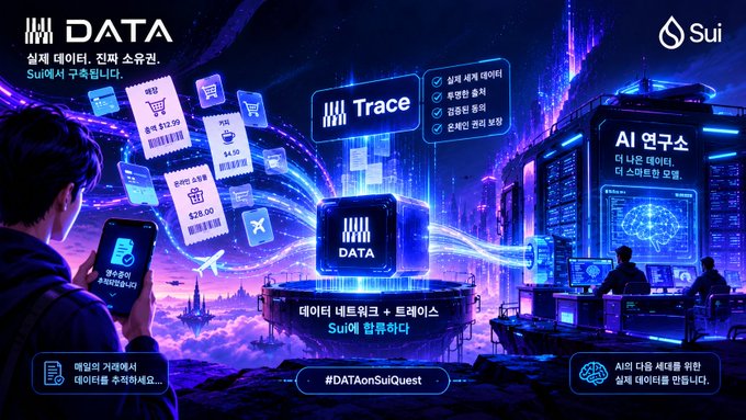 Futuristic tech-themed graphic in Korean with 'DATA' and 'Sui' branding, showing 'Trace' data flows and '#DATAonSuiQuest' hashtag with neon blue and purple colors.