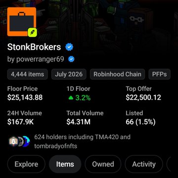 NFT marketplace listing for 'StonkBrokers' by powerranger69 on Robinhood Chain, showing 4,444 items, a floor price of $25,143.88, and 624 holders.