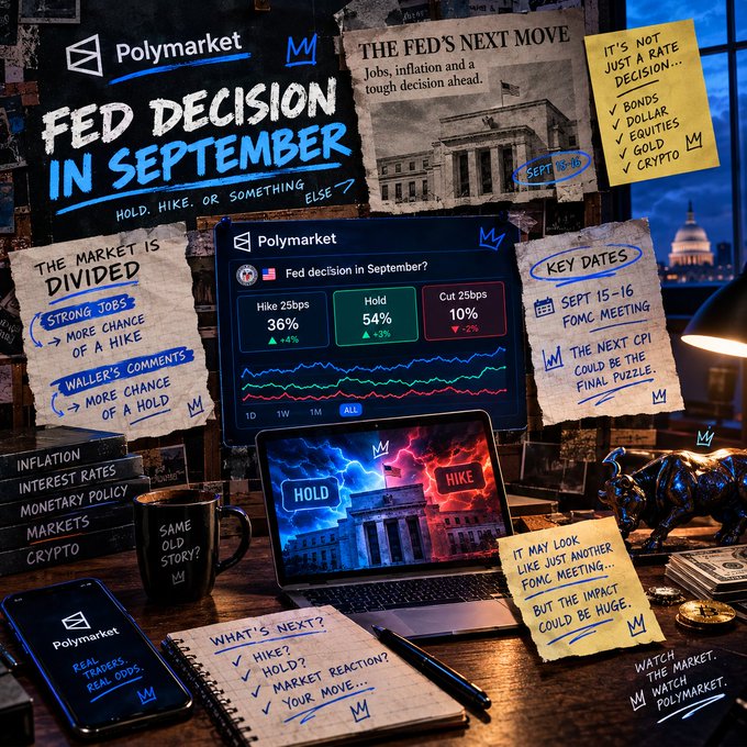 A collage-style image with "Polymarket" branding, centered on "FED DECISION IN SEPTEMBER," showing prediction odds for Hike 25bps (36%), Hold (54%), and Cut 25bps (10%), alongside sticky notes and a laptop displaying a HOLD vs. HIKE graphic.