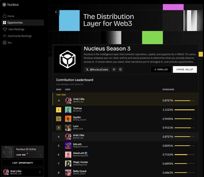 A screenshot of the "Nucleus" platform dashboard showing "The Distribution Layer for Web3" and a "Nucleus Season 3" contribution leaderboard with users like Trathoa, GodAir, and Lynn listed with their ringshares.