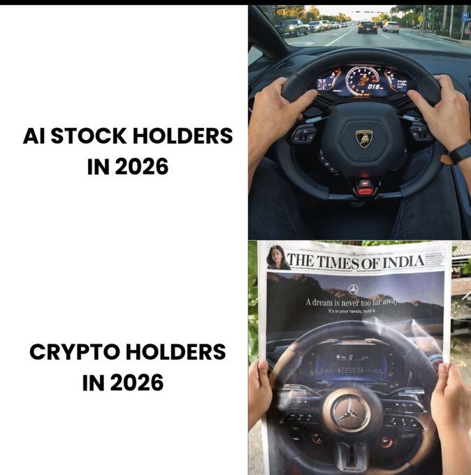 A meme comparing the wealth of "AI Stock Holders in 2026" (shown with a real Lamborghini steering wheel) versus "Crypto Holders in 2026" (shown holding a newspaper with a Mercedes-Benz steering wheel image and "THE TIMES OF INDIA" masthead), humorously illustrating the post's message that AI stocks have left crypto investors as mere bystanders.