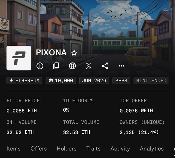 The image shows a Pixona NFT collection page on Ethereum with a floor price of 0.0086 ETH, 24H volume of 32.52 ETH, and 2,135 unique owners out of 10,000 items, featuring an anime-style street scene with a passing train as the banner artwork. This relates to the post about Jeeter selling a Pixona at a loss, highlighting the 0.0086 ETH floor price as the current entry point versus their 0.0057 ETH exit.