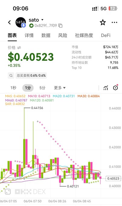 The image shows a screenshot of someone's phone screen with an explanation about Bitcoin prices. The conversation includes the terms "ethereum" and "0x829f4b62eebe12af653b4dd4ffc480966f7d7f09". This could potentially be related to the post that reads: " Ethereum: $829f4b62eebe12af653b4dd4ffc480966f7d7f09", which indicates a high price for Bitcoin on that particular day. The conversation is also about how prices are dropping, and it is important to understand these trends in order to make informed decisions when trading or investing in cryptocurrency markets.