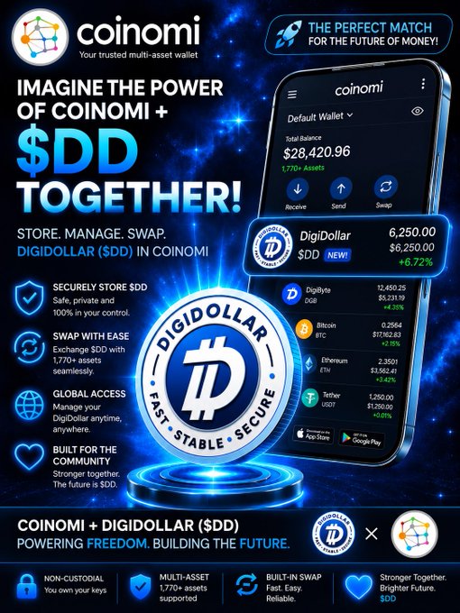 Advertisement for the 'coinomi' multi-asset wallet promoting DigiDollar ($DD), showing a phone screen with a $28,420.96 balance and features like secure storage, swap, and global access.