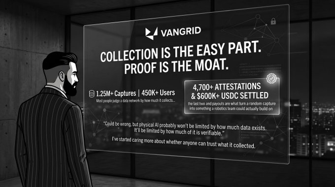 An advertisement for VANGRID displays the text 'COLLECTION IS THE EASY PART. PROOF IS THE MOAT.' along with statistics like '1.25M+ Captures' and '4,700+ ATTESTATIONS & $600K+ USDC SETTLED'.