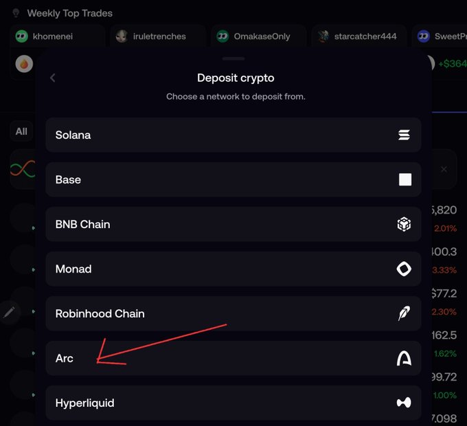 A cryptocurrency deposit menu showing network options including Solana, Base, BNB Chain, Monad, Robinhood Chain, Arc (highlighted with a red arrow), and Hyperliquid.
