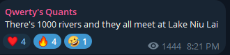 A Discord message from "Qwerty's Quants" stating "There's 1000 rivers and they all meet at Lake Niu Lai" with 4 hearts, 4 fire emojis, and 1 laugh reaction, showing 1444 reactions at 8:21 PM. The post's "aspirational" caption humorously reflects on the message's bombastic, grandiose attempt to quantify a geographic meeting point.