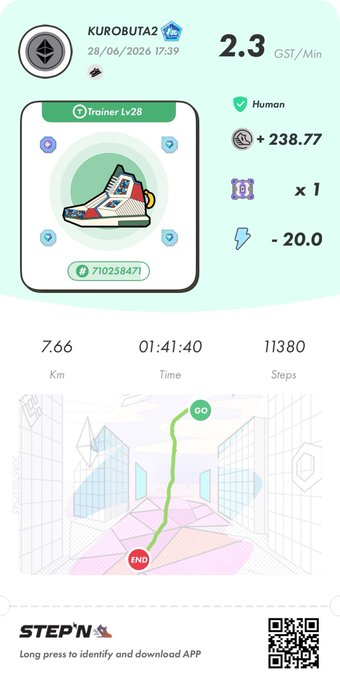 A STEPN app screenshot displays a Trainer Lv28 activity log dated 28/06/2026 at 17:39, showing earnings of +238.7 GST/Min, 7.66 km walked in 1:41:40 (11,380 steps) using "Kurobota2" sneakers. The Japanese caption explains that despite typhoon concerns, the user successfully walked during breaks in the rain to earn MB7 and return to having all purple Mystery Boxes.