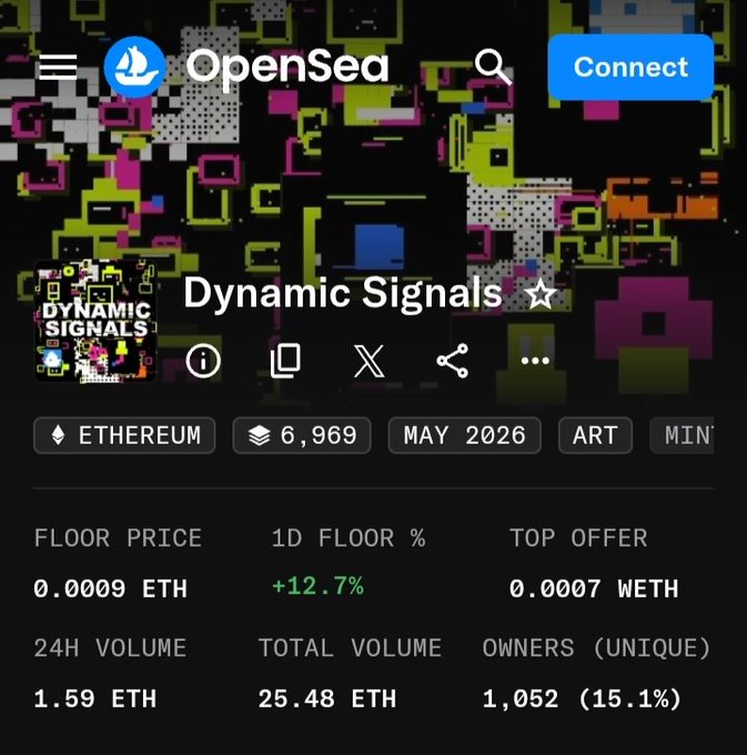 The image shows a phone screen displaying information about the cryptocurrency dynamic signals. The main feature of this information is that the artist responsible for creating dynamic signals has already been confirmed, indicated by the "@opensea" at the bottom left corner. This means that the artist has a total volume of 25 ETH to work with in this project. The image also includes text related to the topic and an email address, which may be used for communication or further engagement with the dynamic signals artist.