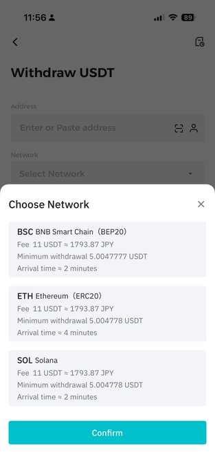 The image shows a BitMart "Withdraw USDT" screen displaying network options (BSC, ETH, SOL) with each charging an 11 USDT fee, supporting the post's claim that BitMart's USDT withdrawal fees are unreasonably high.