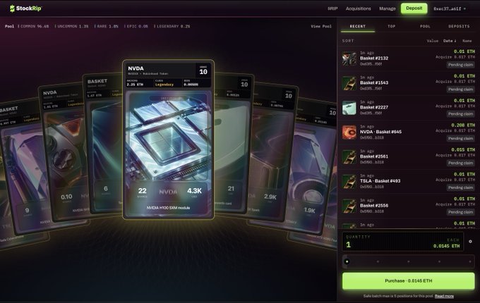 The image shows a gacha-style NFT marketplace called "StockGrip" where users can purchase randomized packs of stock-token NFTs (such as NVDA/Basket #565 valued at 0.027 ETH) for 0.0145 ETH each, with a pending transaction on the right panel displaying various basket NFTs sorted by recent activity. This directly illustrates the post's description of NFTs wrapping stock tokens in a gacha/pack-buying mechanic.
