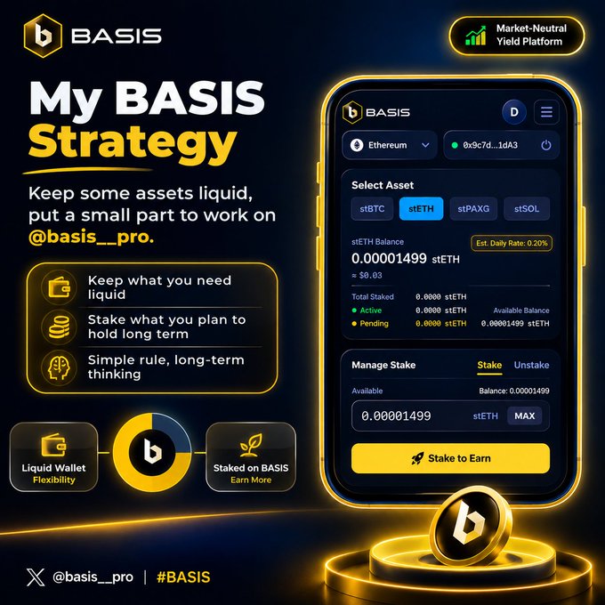 An advertisement for BASIS features a smartphone mockup displaying a 'Market-Neutral Yield Platform' interface, with text explaining 'My BASIS Strategy' for staking assets.