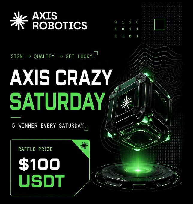 Promotional graphic for 'AXIS ROBOTICS' featuring 'AXIS CRAZY SATURDAY' with text 'SIGN → QUALIFY → GET LUCKY!', '5 WINNER EVERY SATURDAY', and a 'RAFFLE PRIZE' of '$100 USDT' alongside a glowing green hexagonal structure.