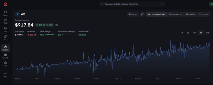 The image shows a Backpack exchange portfolio dashboard for account "AO" displaying a net equity of $799.95 with a 24.29% portfolio APY, alongside a 3-month performance chart showing steady growth with some volatility. This visually supports the post's claim about achieving a 24% annualized return through delta-neutral trading, demonstrating the steady capital growth the author highlights.
