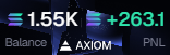 A digital trading interface displays a balance of 1.55K with a profit/loss of +263.1, labeled "Balance" and "PNL" with the "AXIOM" branding, indicating the 263 SOL gain mentioned in the post.
