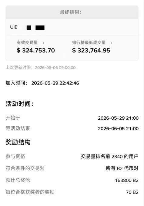 下面是指区坐标主要称为"区坐标", "日期", "时间", "大阵", "大阵", "大阵", and "大阵".