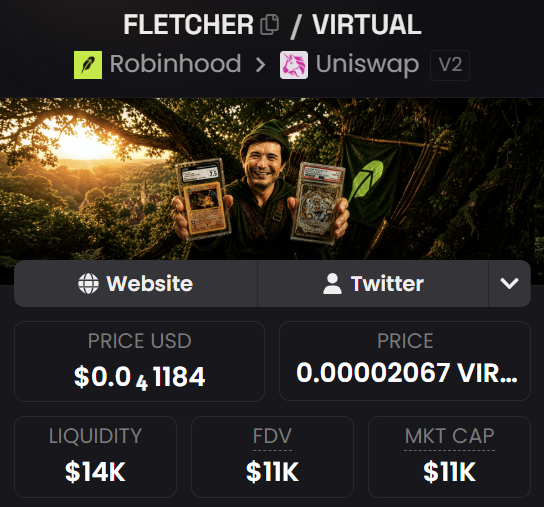A cryptocurrency token page for "FLETCHER / VIRTUAL" showing a Robinhood to Uniswap V2 routing with a price of $0.041184 USD, liquidity of $14K, FDV of $11K, and market cap of $11K, featuring an image of a person holding trading cards.
