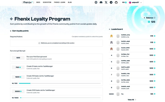 The Fhenix Loyalty Program webpage showing a balance of 125 and a leaderboard, with required actions like 'Run encryption/fhenix.py' for 500 points and 'Create 10 tasks via the TaskManager' for 750 points.