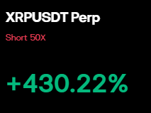 A screenshot showing the cryptocurrency 'XRPUSDT Perp' with a green '+430.22%' indicating a 'Short 50X' position.
