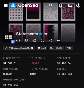 An OpenSea page for a collection called Statements, showing a floor price of $1,689.61, a 24H volume of $33.3K, and a total volume of $48K.