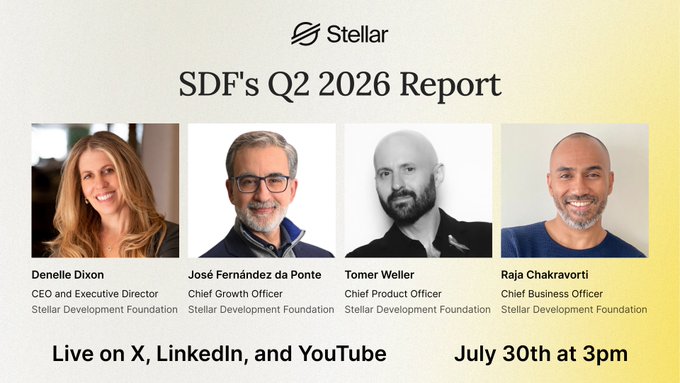 Promotional graphic for the Stellar Development Foundation's Q2 2026 Report webinar, featuring headshots of CEO Denelle Dixon, Chief Growth Officer José Fernández da Ponte, Chief Product Officer Tomer Weller, and Chief Business Officer Raja Chakravorti, with the event streaming live on X, LinkedIn, and YouTube on July 30th at 3pm—visually announcing the same quarterly update webinar referenced in the post.