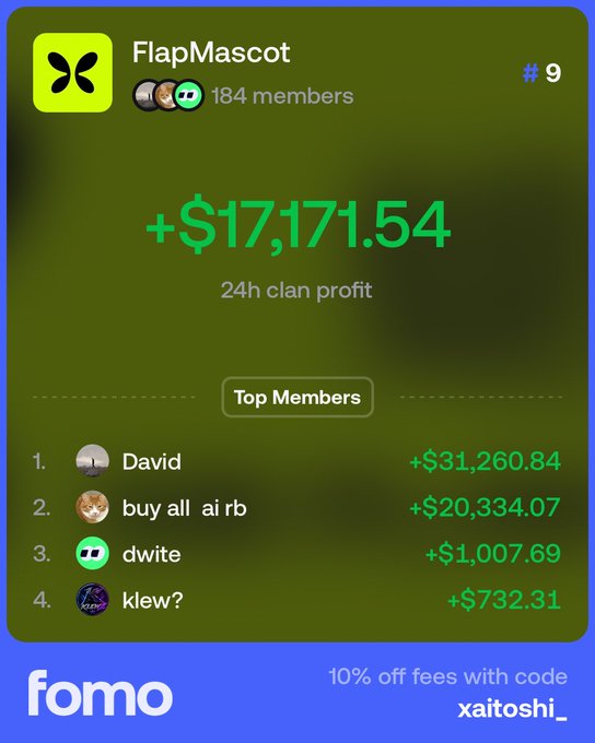 A digital dashboard for 'FlapMascot' showing a 24h clan profit of '+$17,171.54', listing top members like 'David' with '+$31,260.84', and a 'fomo' logo at the bottom.