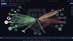The image features a large graph filled with various points of different colors that represent stock prices, possibly from an IPO filing or market analysis, displayed against a dark background. At the bottom of the image, there's text providing information about the stock or related events. The main focus is on one specific point in the middle and to the right side of the graph: "wenyu8888888", which has become the largest short in terms of leverage at this point. This may suggest that investors are trying to capitalize on potential changes in the stock's price movement, indicating a speculative investment opportunity or market trend.