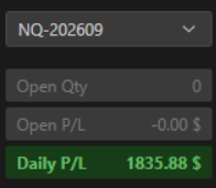 A vertical collage of four distorted, glitch-effect screenshots from a trading app displays the ticker **NCE-202509 V**, showing open quantity of 0, open P/L of -$0.005, and a final day P/L of **+$3,185.85** in green, celebrating the trader's successful +$3.1k gain.