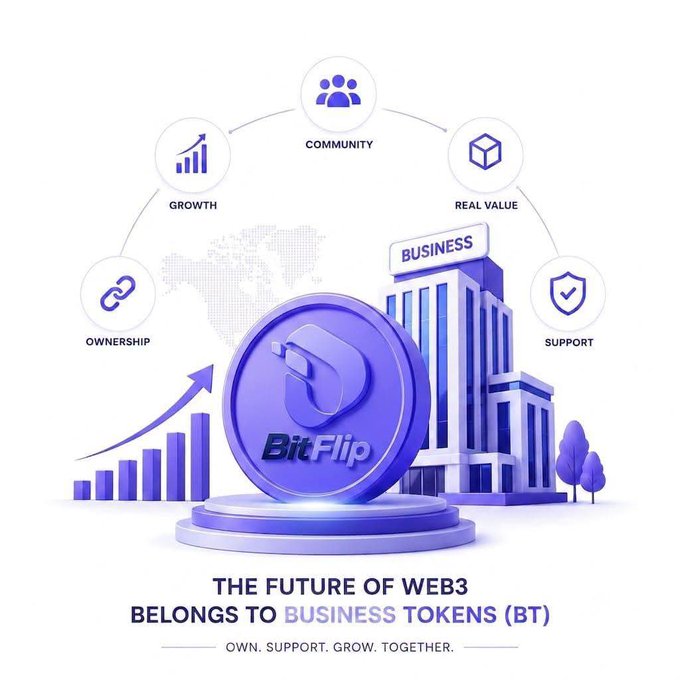 A purple promotional graphic for BitFlip features a central coin alongside a building labeled "BUSINESS," with an upward-trending bar chart and icons surrounding it representing Community, Real Value, Support, Ownership, and Growth—capturing the post's tagline "THE FUTURE OF WEB3 BELONGS TO BUSINESS TOKENS (BT)" and the call to "OWN. SUPPORT. GROW. TOGETHER."